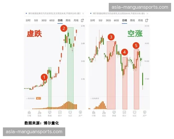 专栏观点：效率榜揭示真相，部分豪门“亿元先生”实际输出效率未达预期